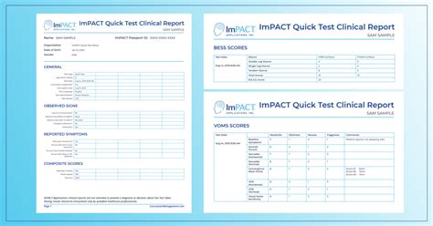 impact quick test pricing